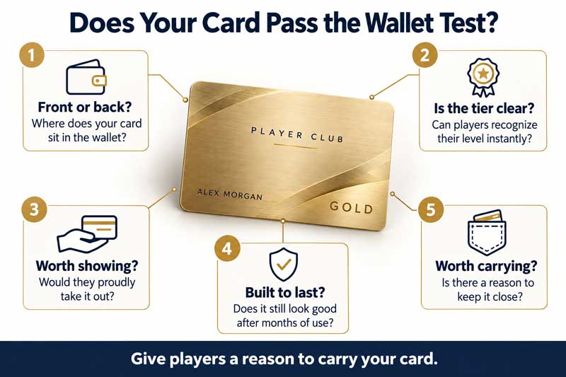 reasons for uncarded play
